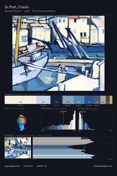 In Port, Cassis palette card