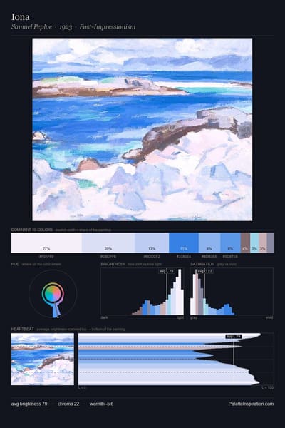 Iona palette card