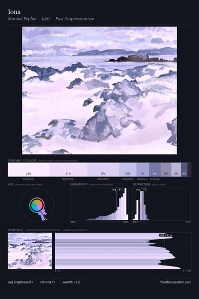 Iona palette card