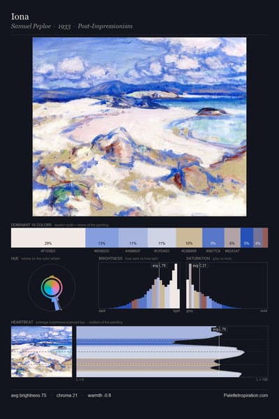 Iona palette card