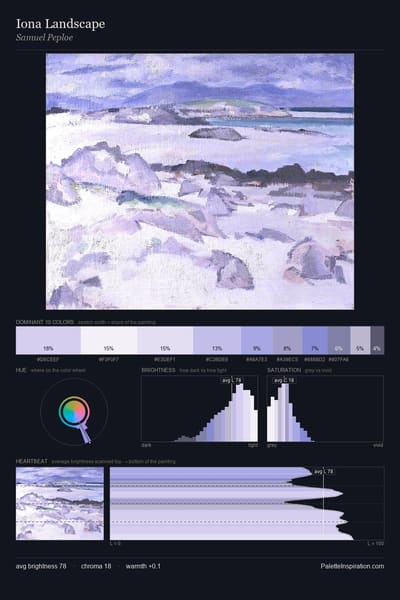 Iona Landscape palette card