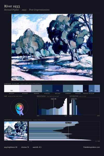 River 1933 palette card