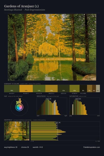 Gardens of Aranjuez (1) palette card