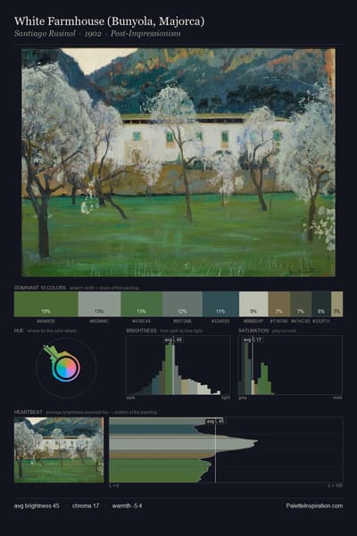 White Farmhouse (Bunyola, Majorca) palette card