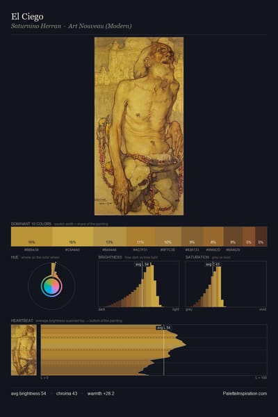 El Ciego palette card