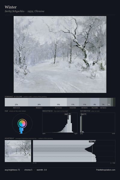 Winter palette card