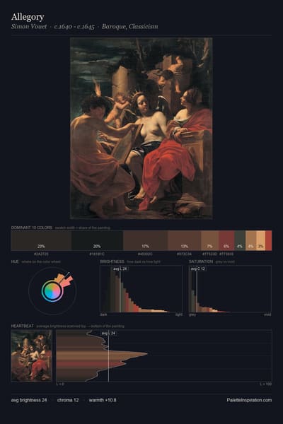 Allegory palette card