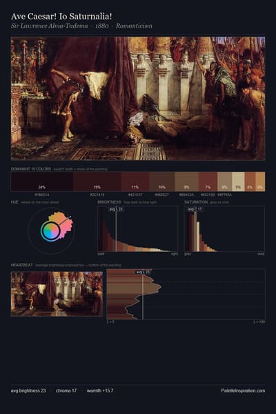 Ave Caesar! Io Saturnalia! palette card