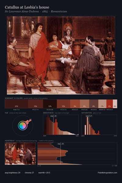 Catullus at Lesbia's house palette card