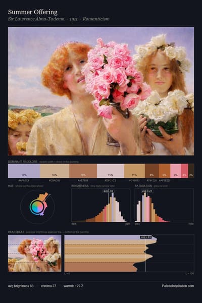Summer Offering palette card