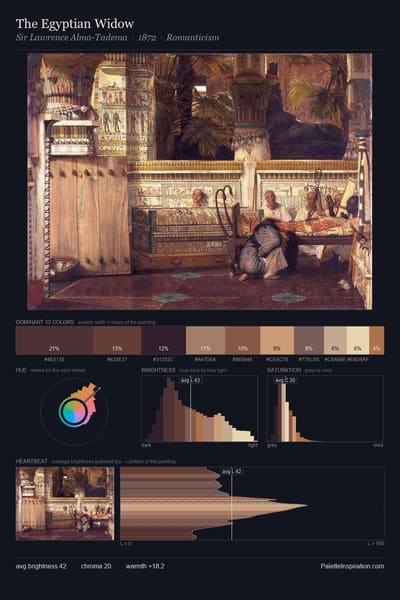 The Egyptian Widow palette card