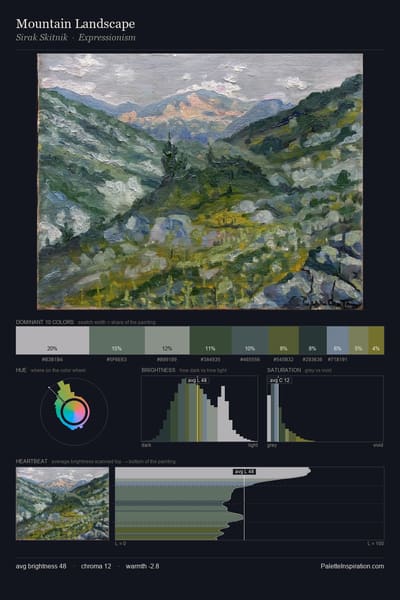 Mountain Landscape palette card