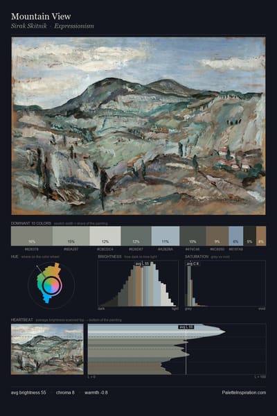 Mountain View palette card