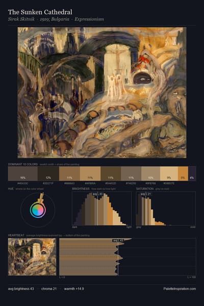The Sunken Cathedral palette card