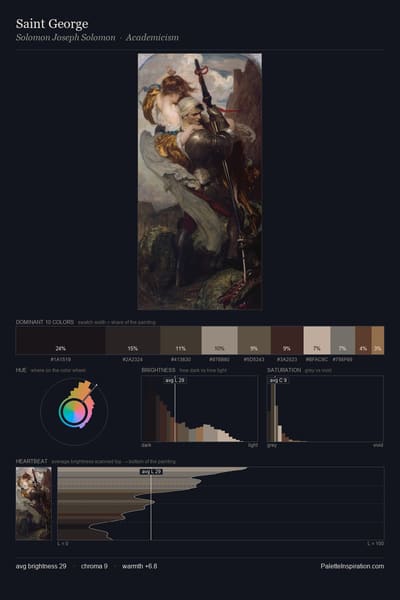 Saint George palette card