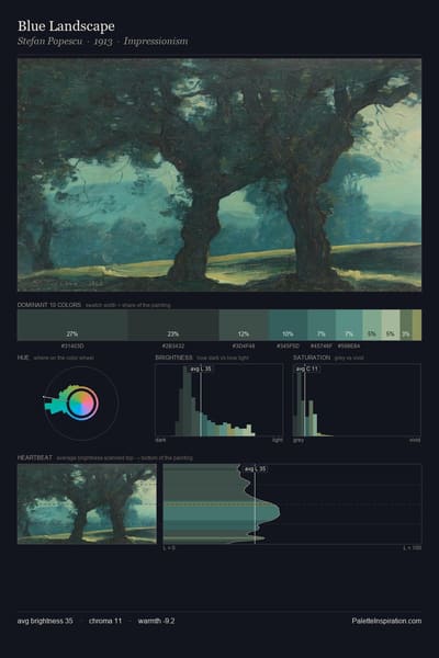Blue Landscape palette card