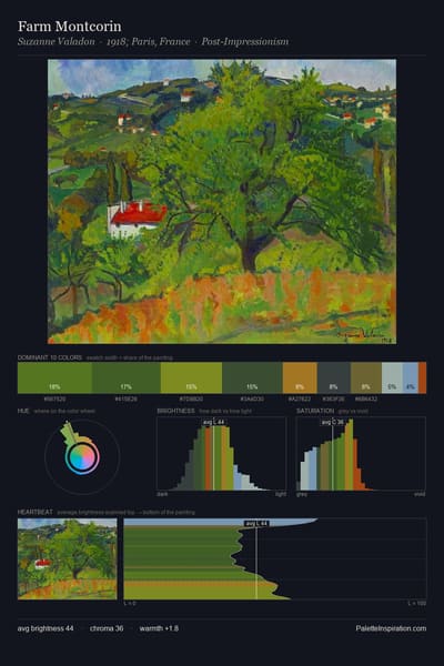 Farm Montcorin palette card