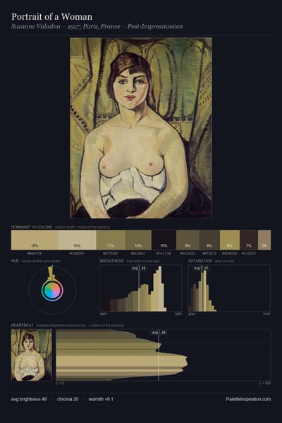 Portrait of a Woman palette card