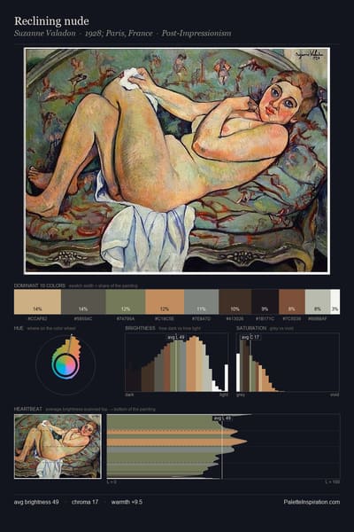 Reclining nude palette card