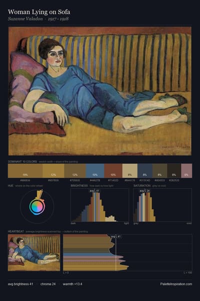 Woman Lying on Sofa palette card