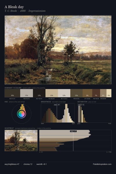 A Bleak day palette card