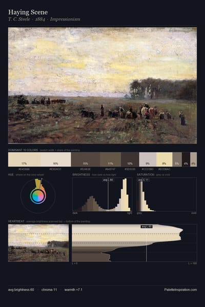 Haying Scene palette card