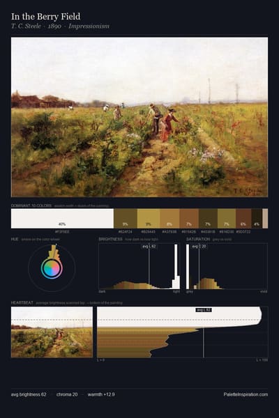 In the Berry Field palette card