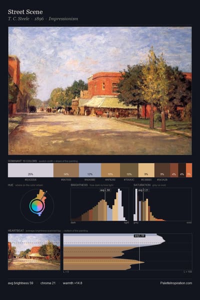 Street Scene palette card
