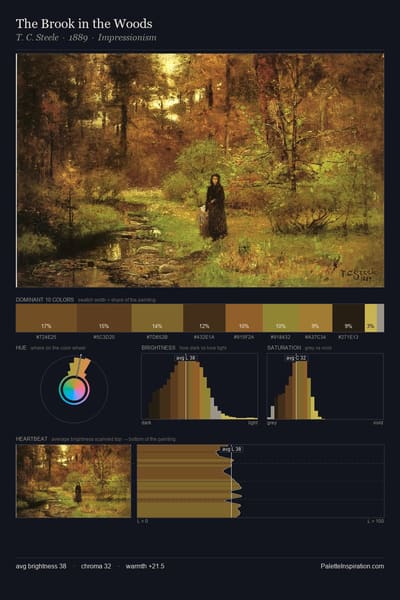 The Brook in the Woods palette card