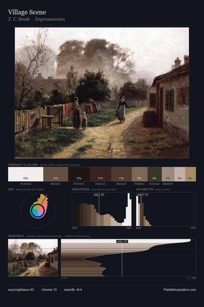 Village Scene palette card