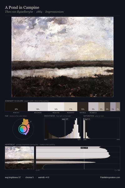A Pond in Campine palette card