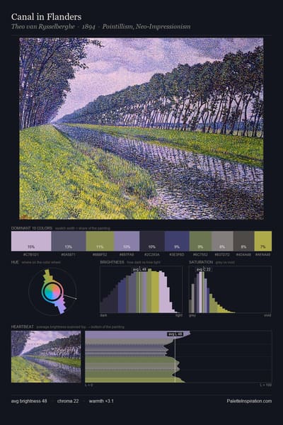 Canal in Flanders palette card