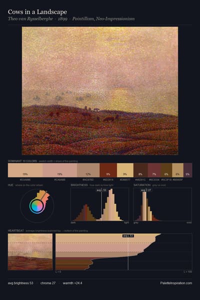 Cows in a Landscape palette card