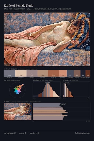 Etude of Female Nude palette card