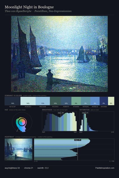 Moonlight Night in Boulogne palette card