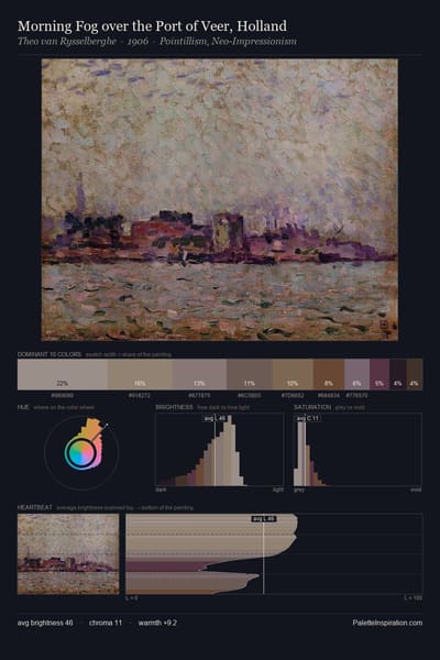 Morning Fog over the Port of Veer, Holland palette card