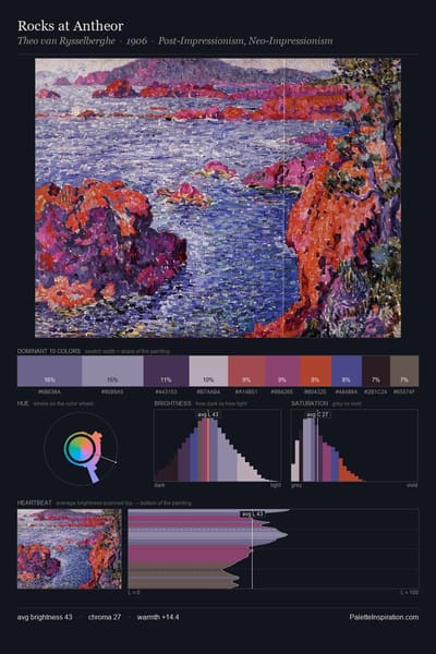 Rocks at Antheor palette card