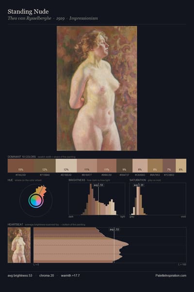 Standing Nude palette card