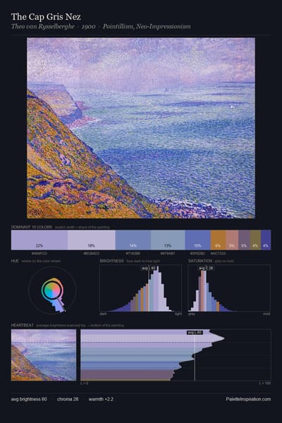 The Cap Gris Nez palette card