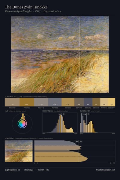 The Dunes Zwin, Knokke palette card