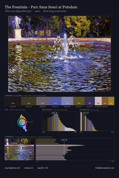 The Fountain - Parc Sans Souci at Potsdam palette card