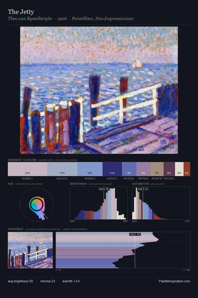 The Jetty palette card