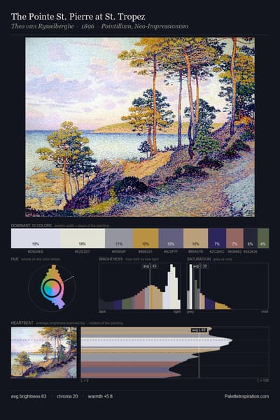 The Pointe St. Pierre at St. Tropez palette card