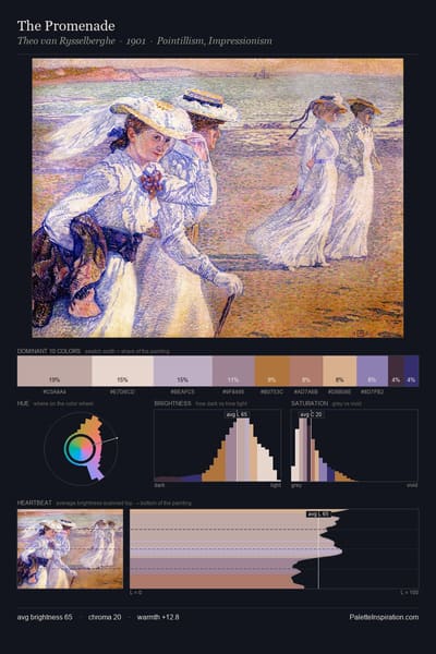 The Promenade palette card