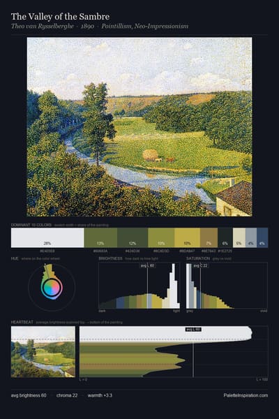 The Valley of the Sambre palette card
