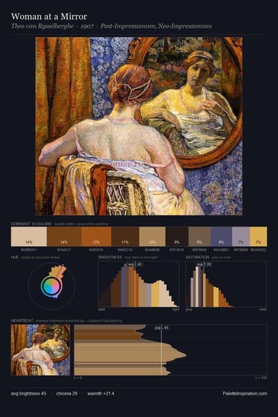 Woman at a Mirror palette card