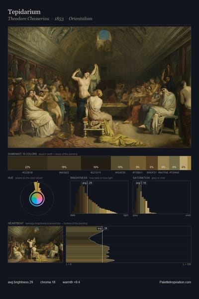 Tepidarium palette card