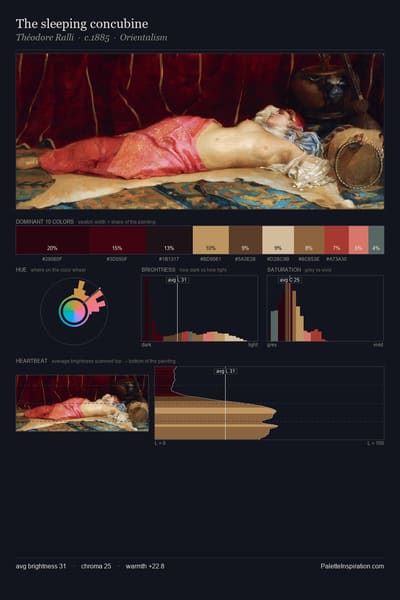 The sleeping concubine palette card