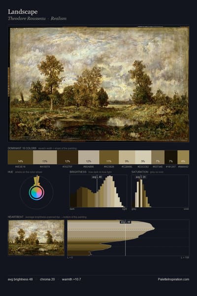 Landscape palette card