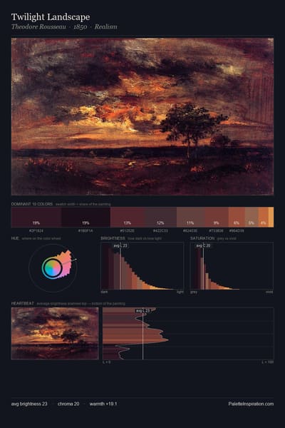 Twilight Landscape palette card